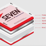 Anatomi ACP SEVEN
